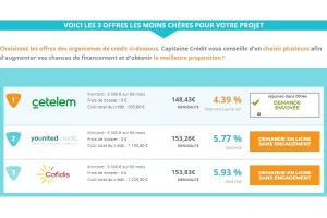 crédit refusé banque postale